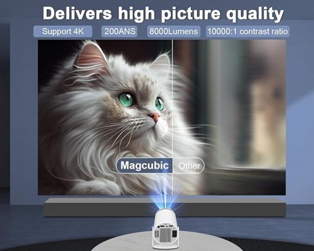 Mini Projector with 5G WiFi6 BT 5.0 Android 11