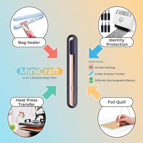 MiniCraft 4in1 DIY Cordless Heat Press Pen with 3s Rapid Heat, Portable Food Bag Heat Sealer, Foil Quill, Erase Thermal Prints for Identity Theft Protection